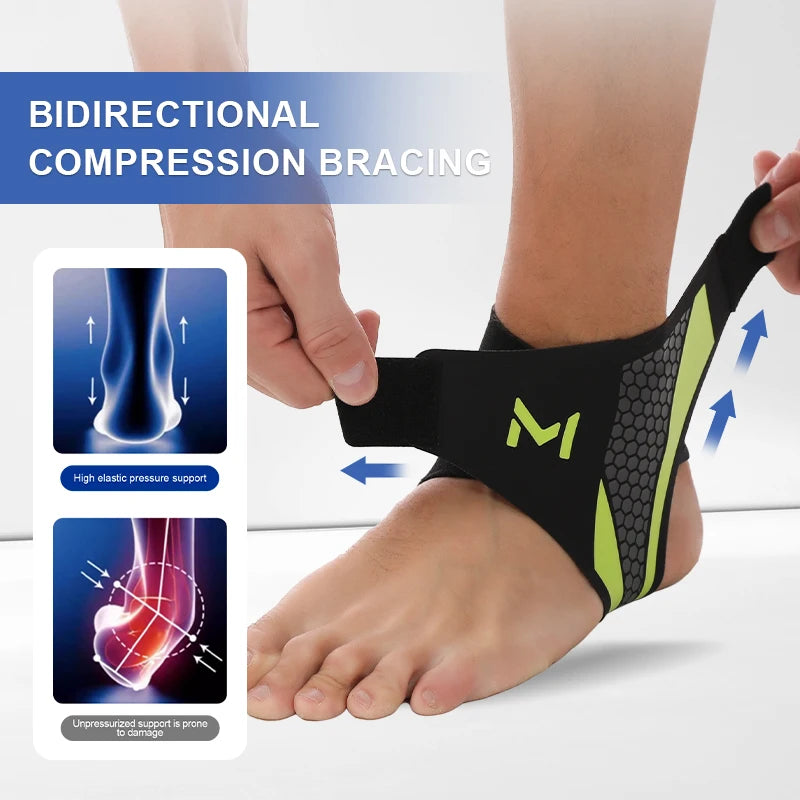 Copper Ankle Support Compression Sleeve — Pain Relief, Sprain Recovery & Sport Protection for Men & Women