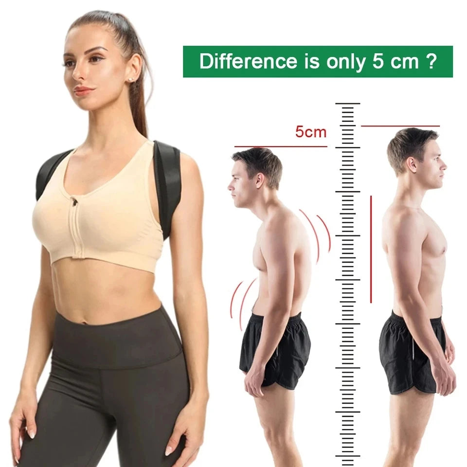 Back Posture Corrector with Neck Brace — Adjustable Shoulder Support Belt for Men & Women | S–XL